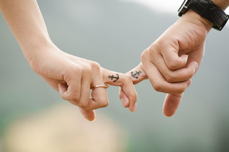 Customized Commitments